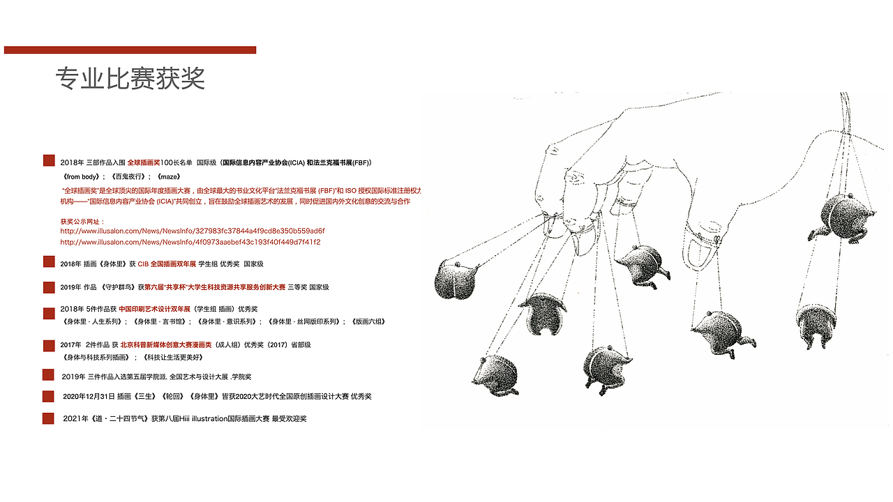 池冰茜-作品集2021