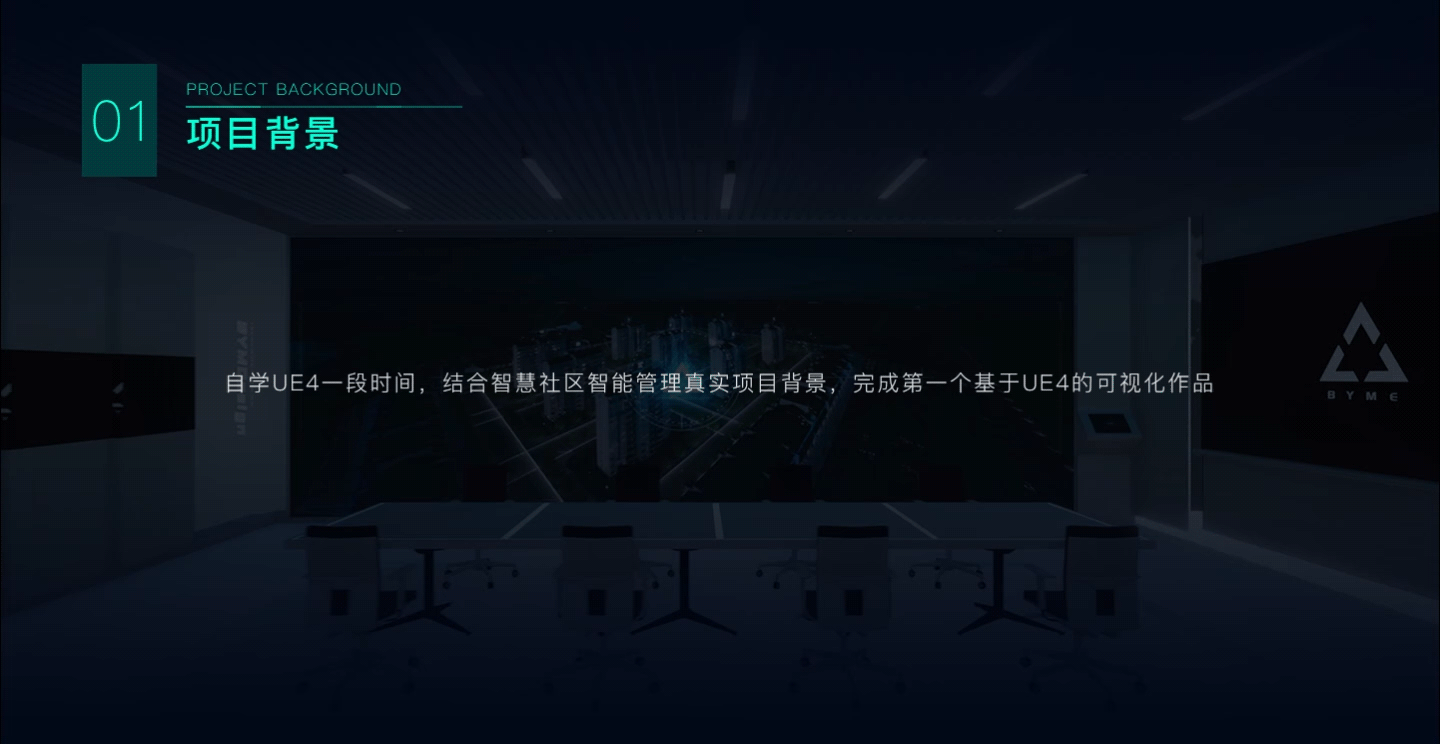 智慧社区可视化管理系统