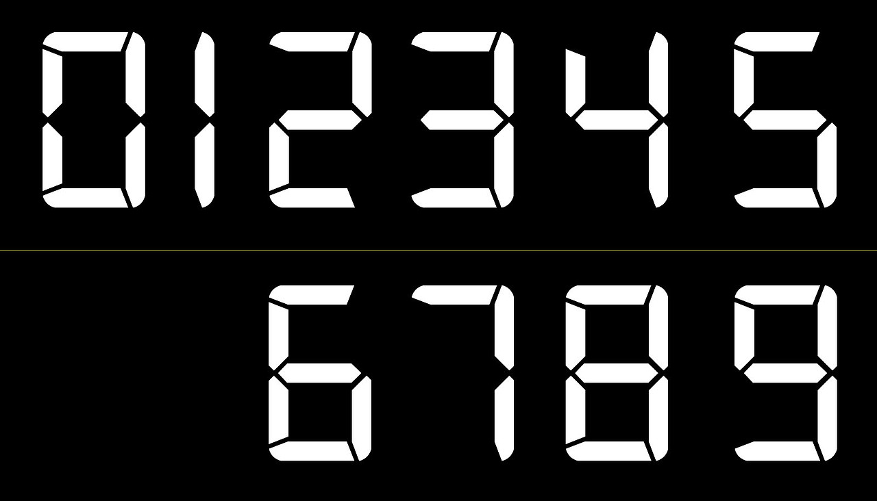 时钟数字
