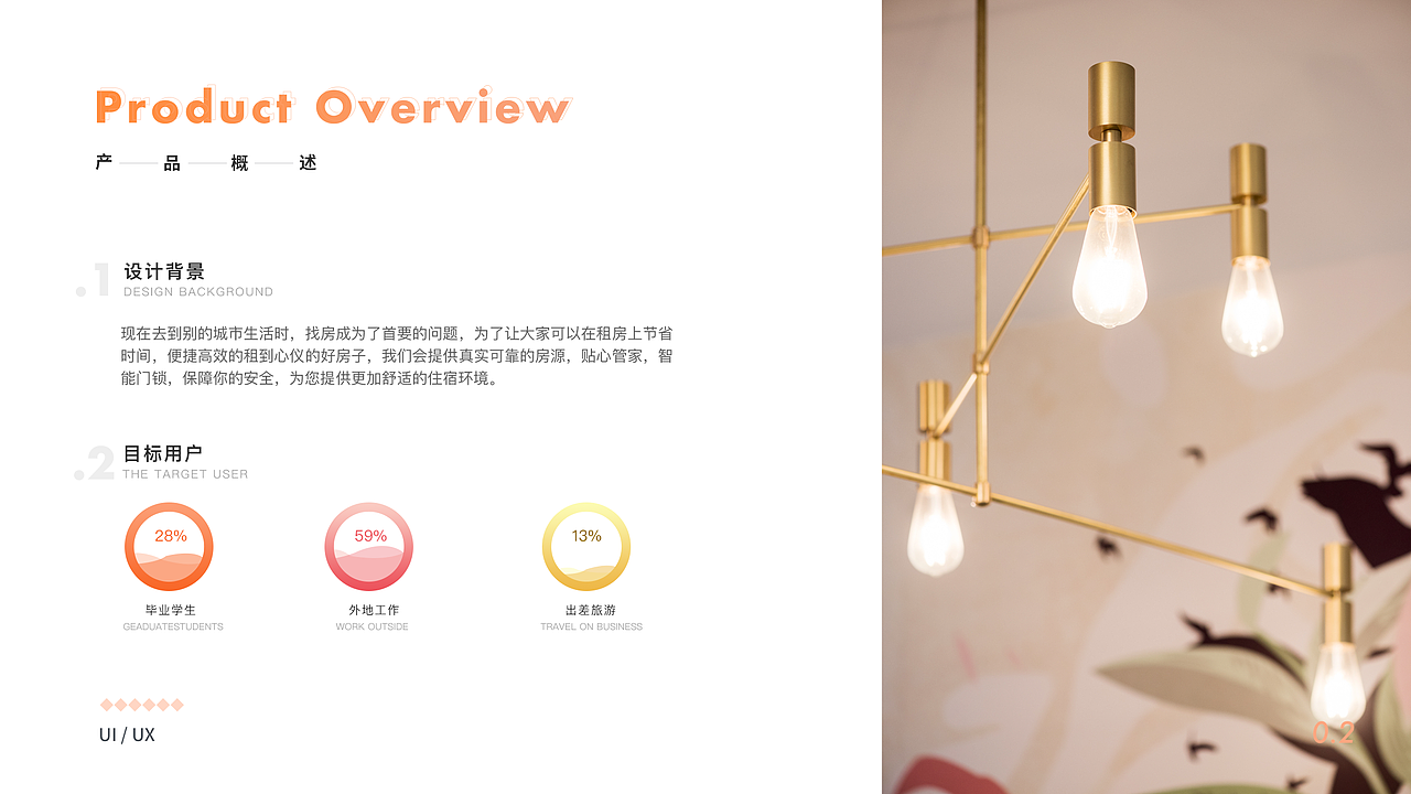 作品集（图ZMTkzNjI4MTEy） - APP界面 - 站酷设计师Z55820661原创素材 - 站酷ZCOOL
