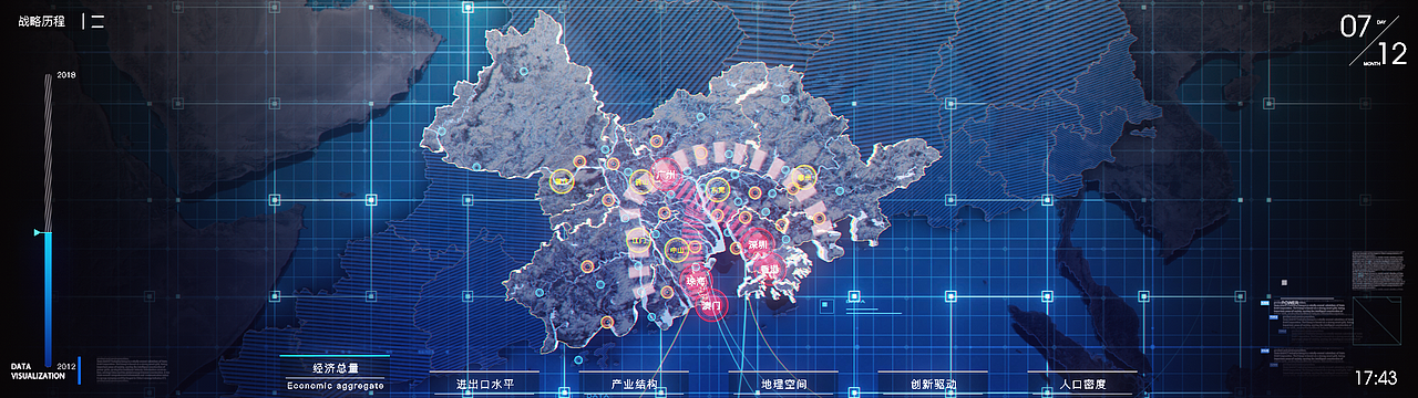 大湾区智慧平台设计案例