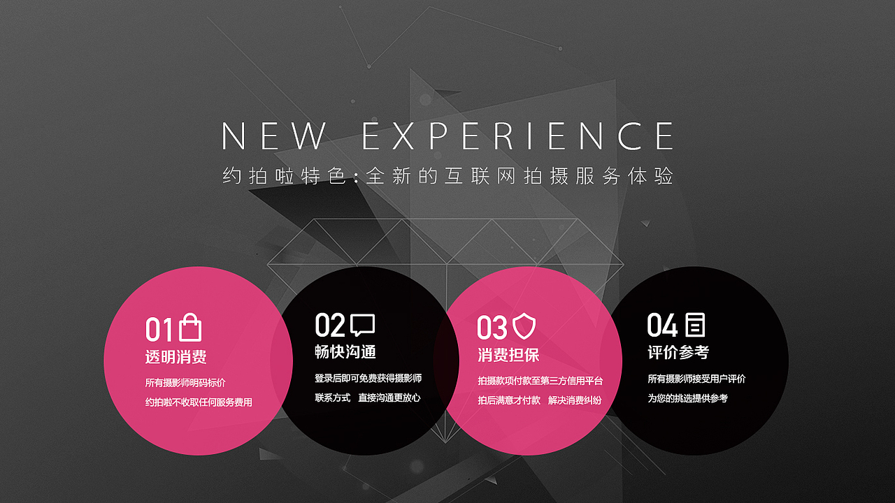 约拍O2O画册设计（图ZMzA5MTY4ODA=） - 书籍/画册 - 站酷设计师qianaiq原创素材 - 站酷ZCOOL