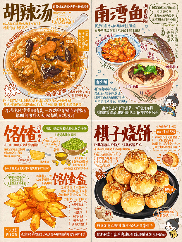 近3月美食插画合集（图ZMzMzOTM4Njk2） - 创作习作 - 站酷设计师地雷aya原创素材 - 站酷ZCOOL