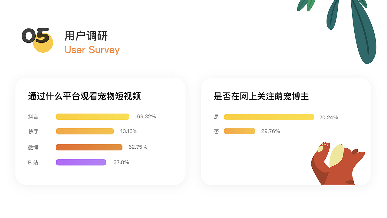 UI作品集（图ZMTY4NDI1MTAw） - APP界面 - 站酷设计师莫一俟原创素材 - 站酷ZCOOL