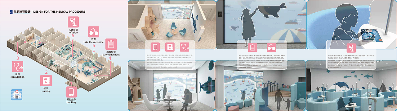 “治愈海洋”海洋主题交互式儿童医院（图ZMjkwMTM4NDg4） - 人机交互 - 站酷设计师一江_原创素材 - 站酷ZCOOL