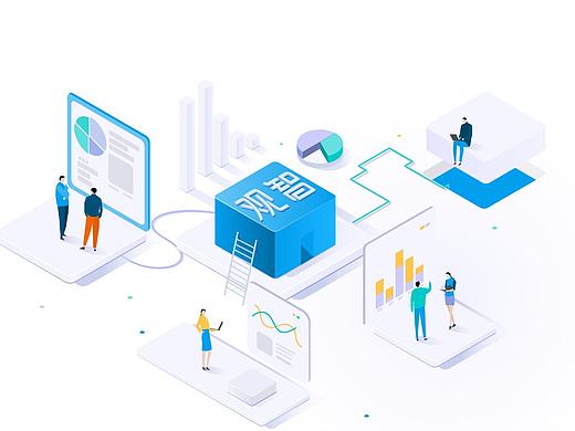 观智商业智能平台landing page