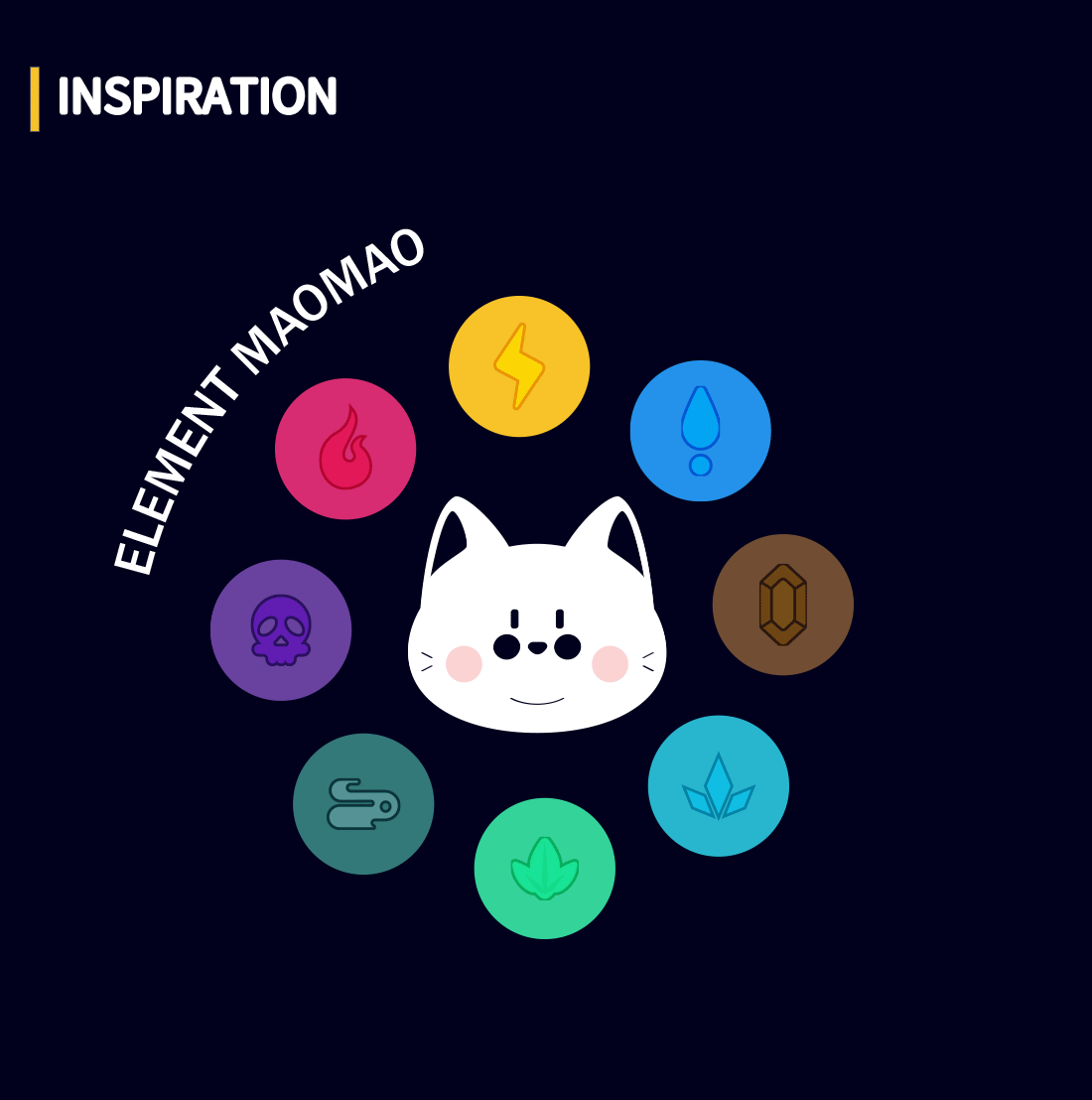 元素猫猫ELEMENT MAOMAO（图ZMjAzNTA4ODAw） - 商业插画 - 站酷设计师ChasingLin德德原创素材 - 站酷ZCOOL