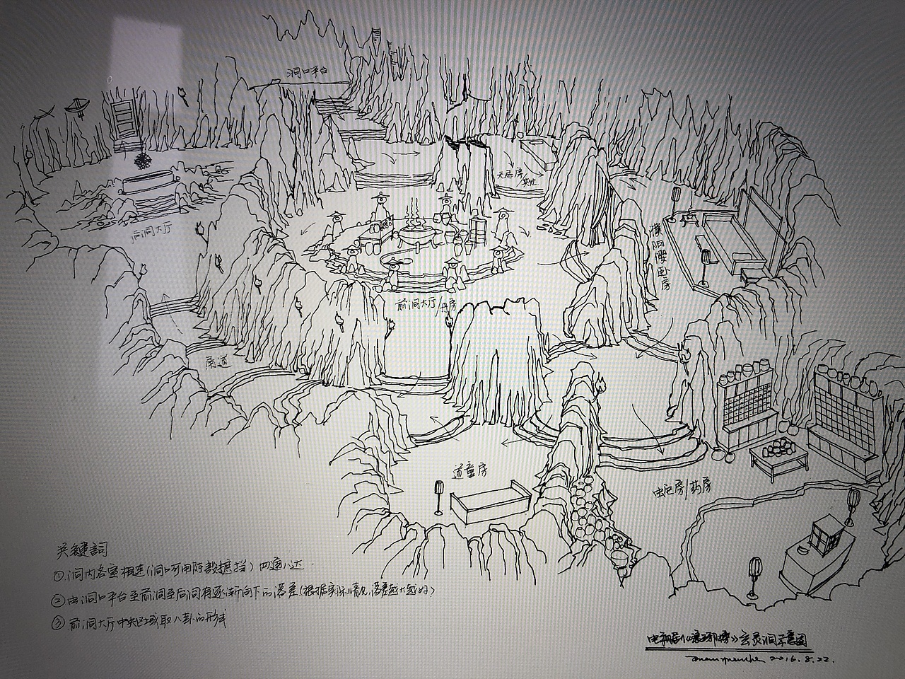 一些设计草图（图ZMjQwNjY2NDI0） - 设定/分镜 - 站酷设计师续水流大师兄原创素材 - 站酷ZCOOL