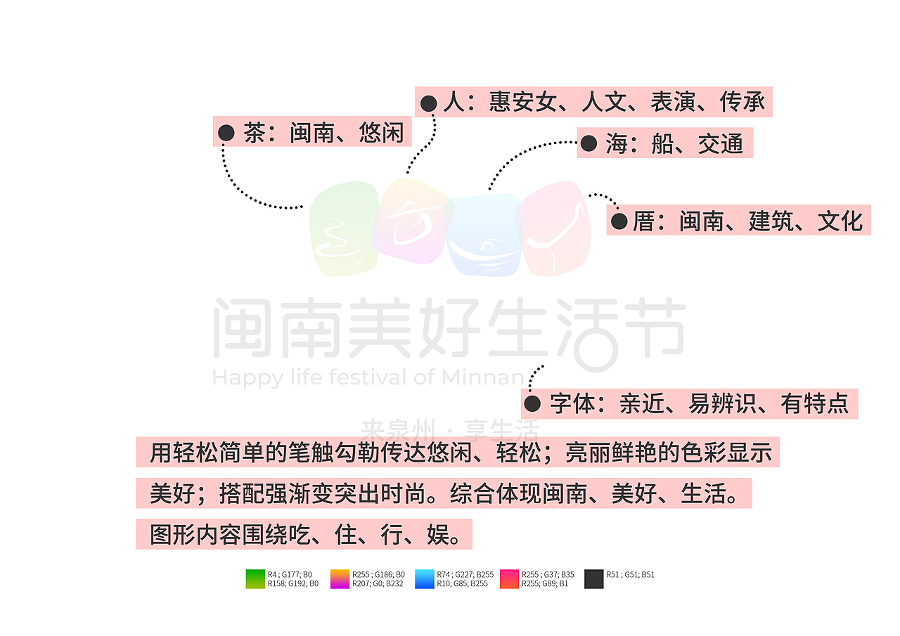 闽南美好生活节（图ZMTI5MzUyOTQw） - Logo - 站酷设计师wpein原创素材 - 站酷ZCOOL