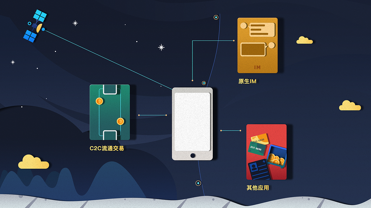 飞机稿练习（图ZMTM5NzMzOTc2） - 创作习作 - 站酷设计师一枚Zet原创素材 - 站酷ZCOOL