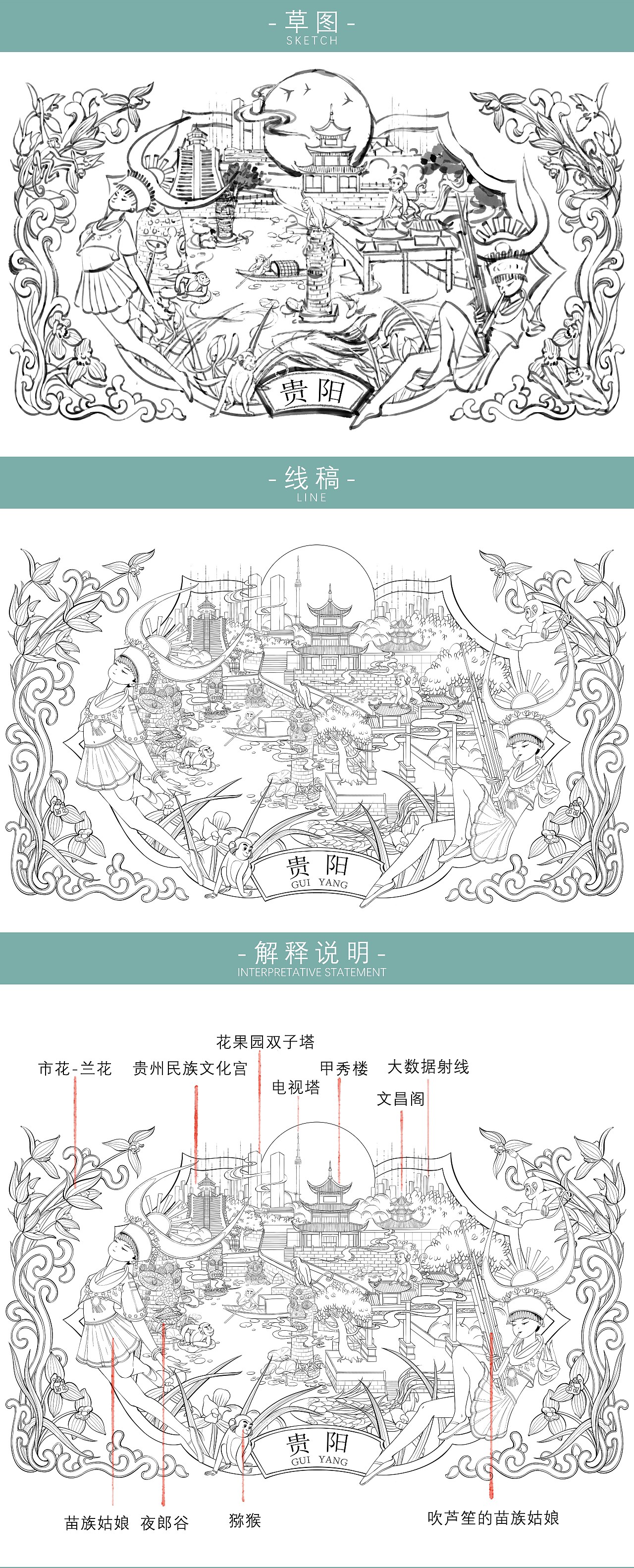 贵阳城市主题插画