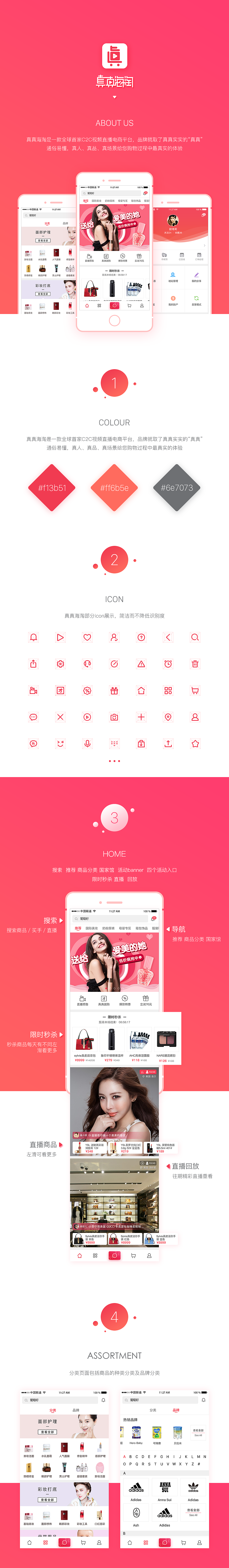 全球首家C2C视频直播电商平台-真真海淘