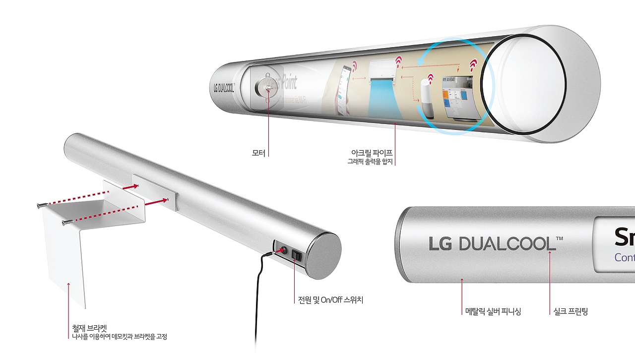 LG POSM 道具设计