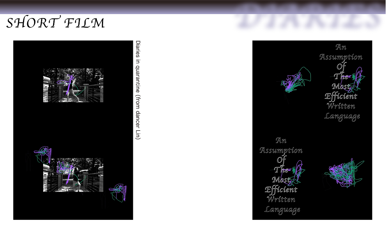 Diaries ( Unit3/ for UAL showcase)（图ZMjI4MjkyODIw） - 短片 - 站酷设计师萱兒Hyunyee原创素材 - 站酷ZCOOL