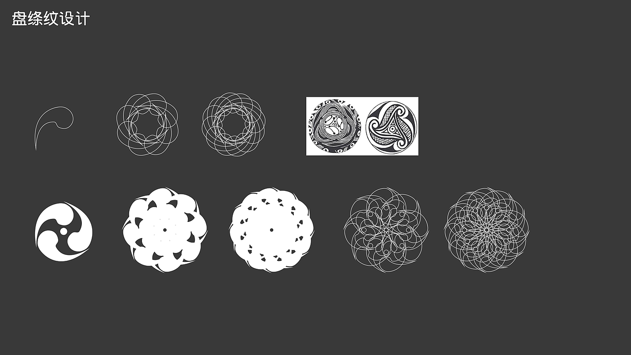 唐代纹样搜集研究及延展设计