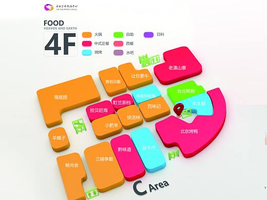4F导视的设计