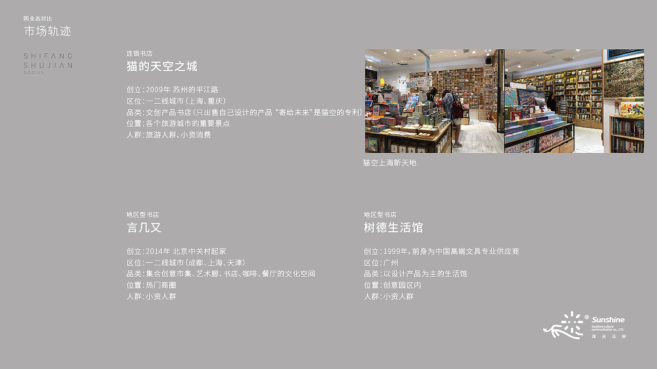 LOGO LOGO设计 书店LOGO 书店vi设计 LOGO vi vi设计