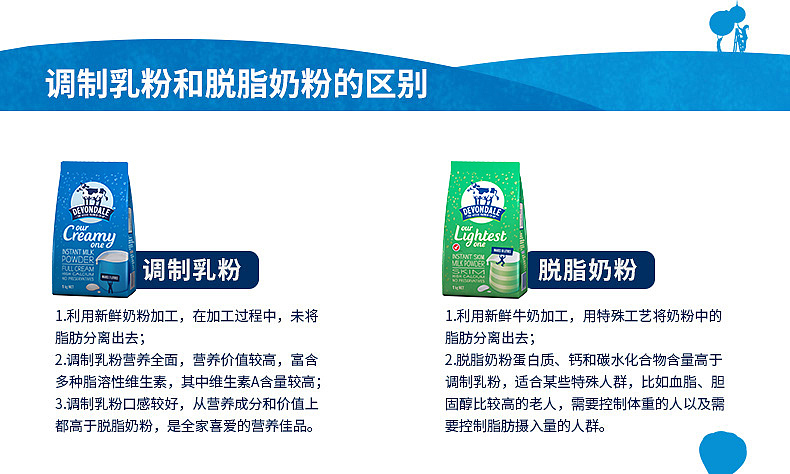 奶包装 德运已经 在线有售（图ZOTgxNjIwNzI=） - 包装 - 站酷设计师jyyqa原创素材 - 站酷ZCOOL