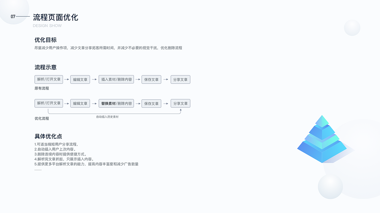 2020作品集（图ZMjM4ODIyNDU2） - APP界面 - 站酷设计师设悟原创素材 - 站酷ZCOOL