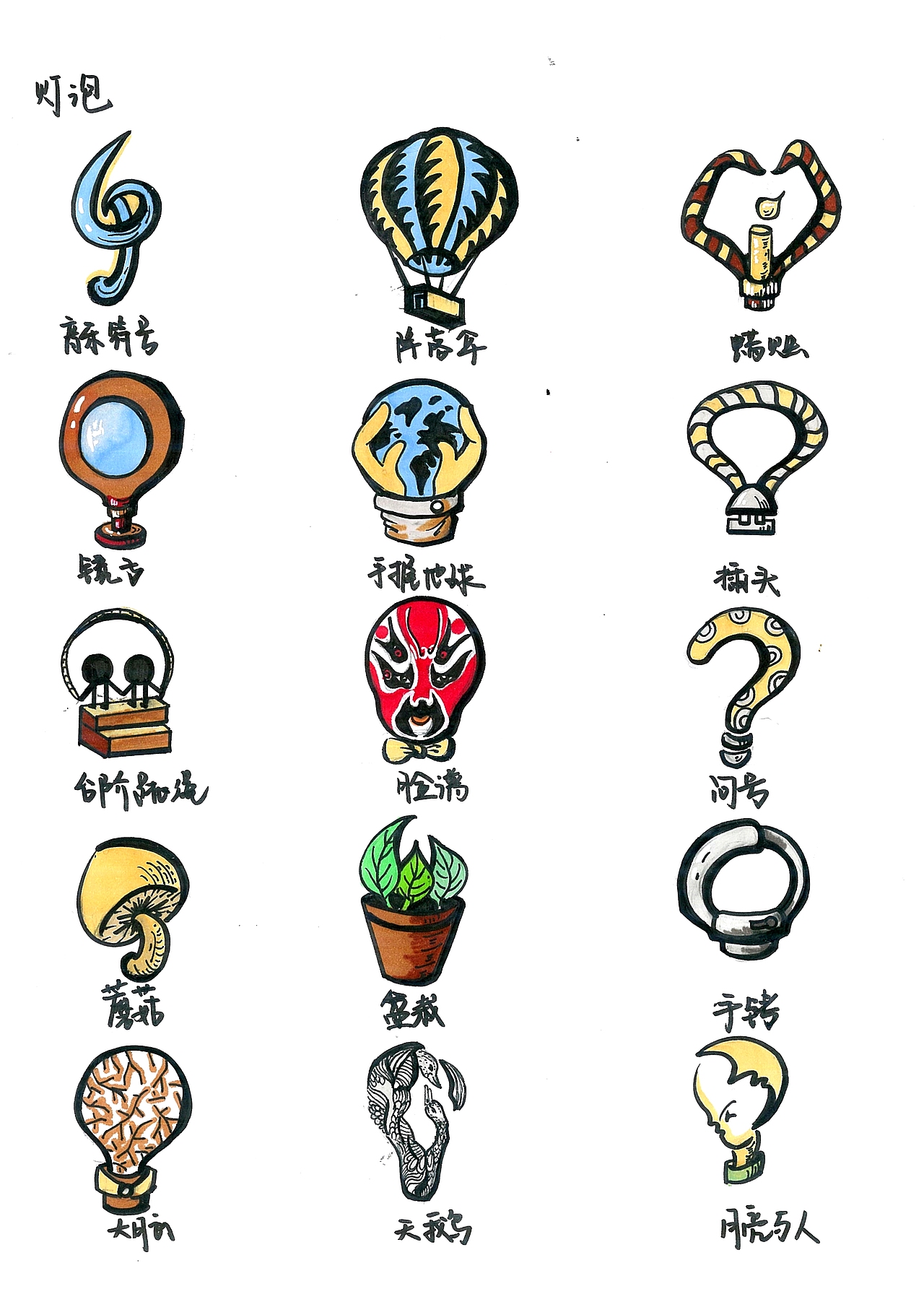 设计基础创意联想