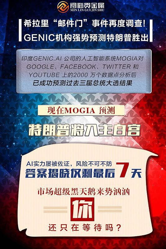 金融行情海报（图ZMTA2OTY1ODAw） - 海报 - 站酷设计师乙醚_香原创素材 - 站酷ZCOOL
