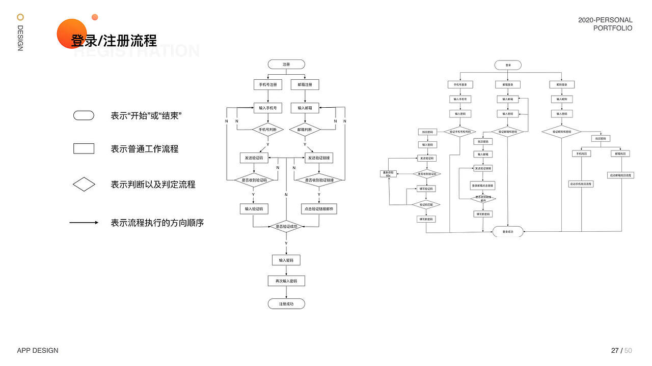 个人作品集（图ZMjI4NTc5ODIw） - APP界面 - 站酷设计师哈米鲁原创素材 - 站酷ZCOOL