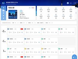 后台管理系统