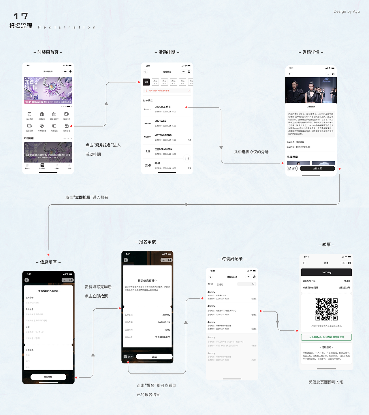 “深圳服协”小程序2.0