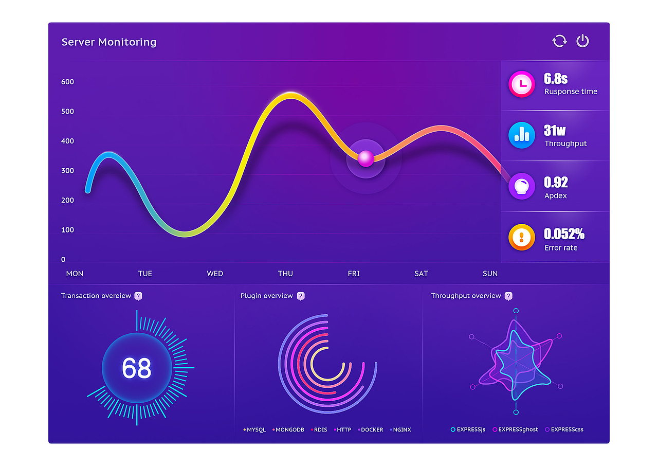 临摹练习（图ZODQ3NjYxMDg=） - 其他UI - 站酷设计师丑明明原创素材 - 站酷ZCOOL