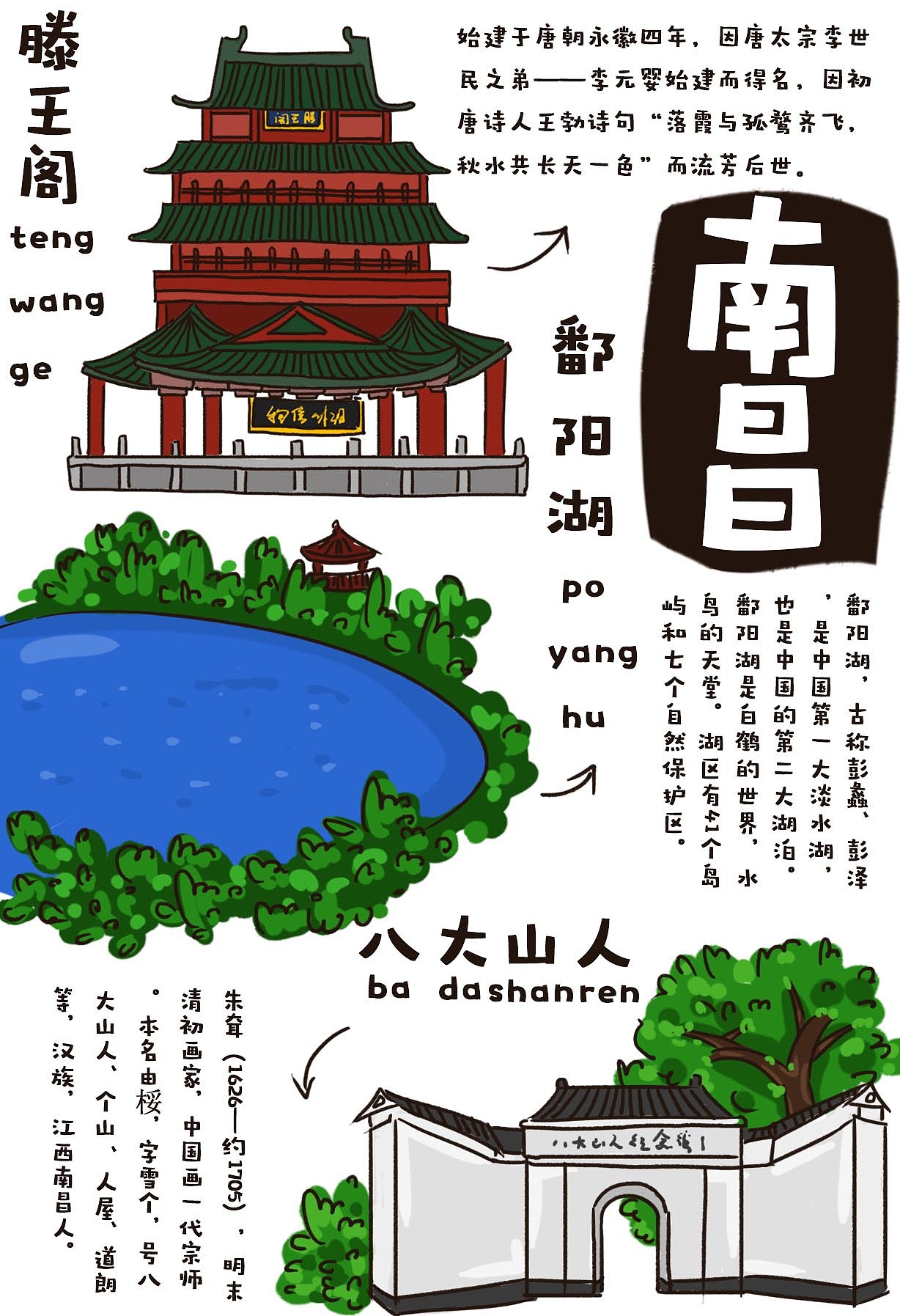 走一走三十个城市（图ZNTYwNzc2MDg=） - 商业插画 - 站酷设计师snowoney原创素材 - 站酷ZCOOL