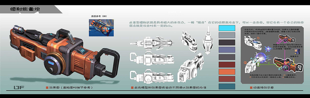 游戏武器设计