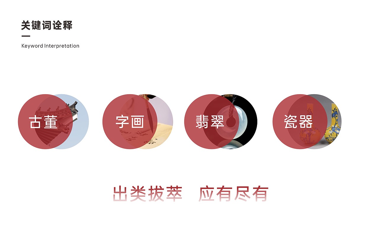深圳天中萃宝文化博物馆提案