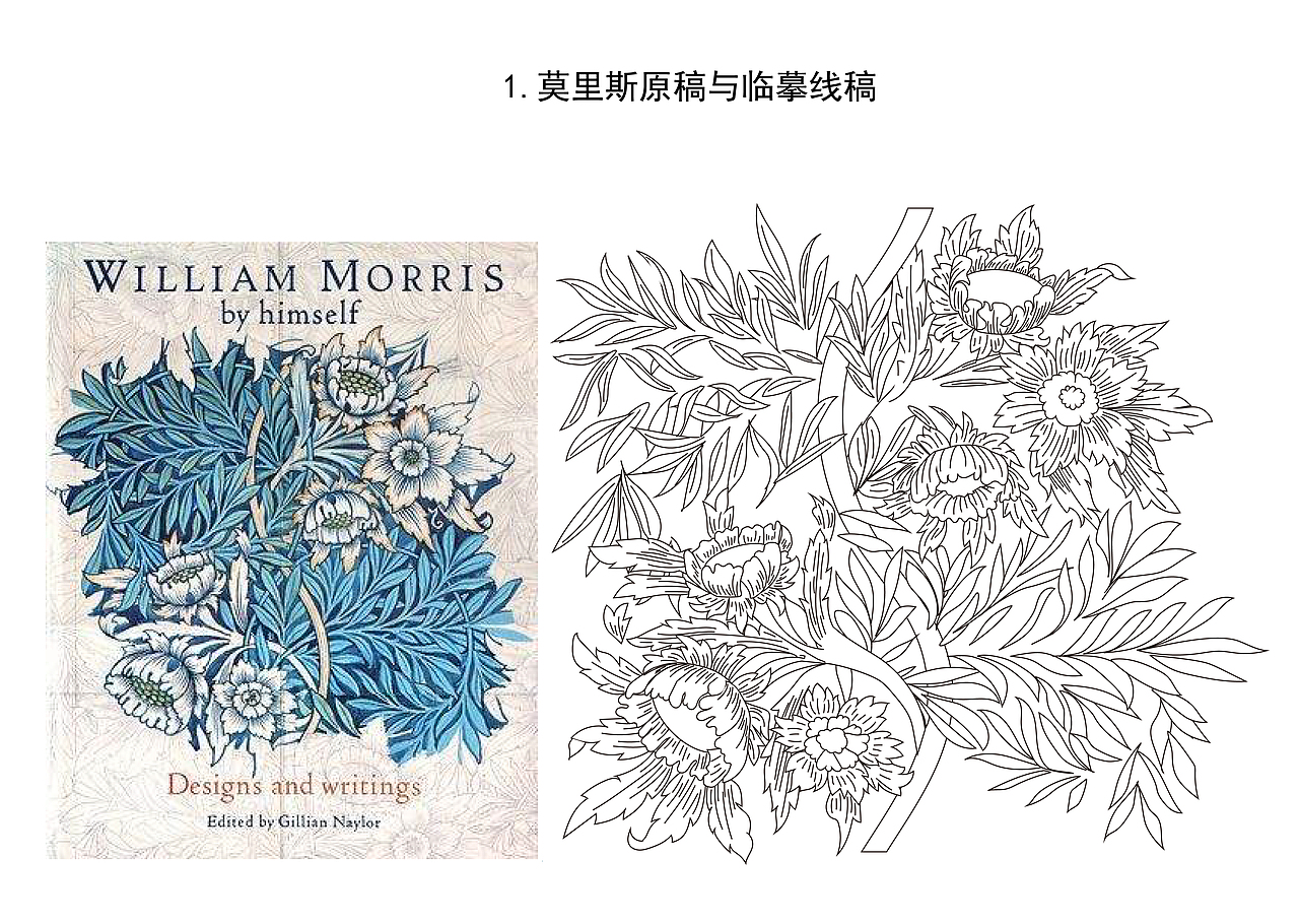 莫里斯纹样借鉴创作设计（图ZMjQ2NTQ1Mzc2） - 图案 - 站酷设计师小辣娜原创素材 - 站酷ZCOOL