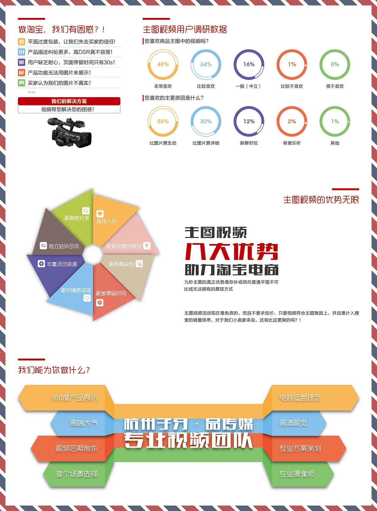 公司宣傳三折頁（圖ZMTg4MTQyNzY=） - 宣傳物料 - 站酷設計師xqlsy原創(chuàng)素材 - 站酷ZCOOL