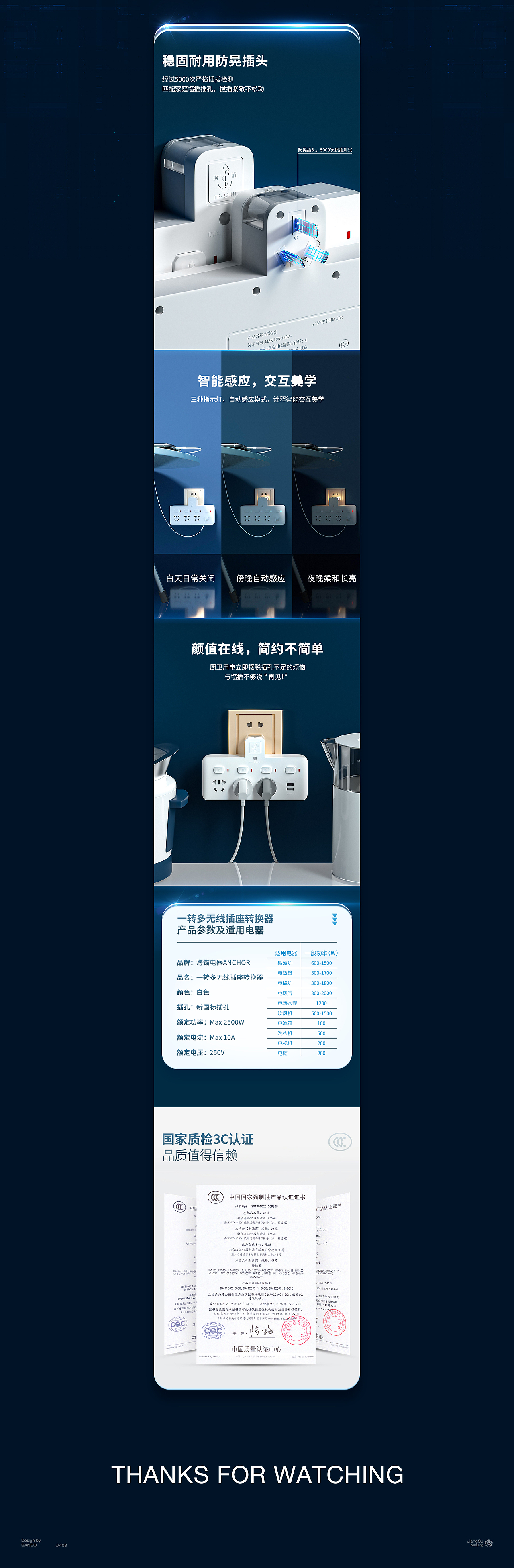 BANBO【海锚电器插座品牌新视觉】（图ZMjIwODY4NTgw） - 电商 - 站酷设计师BANBO视觉原创素材 - 站酷ZCOOL