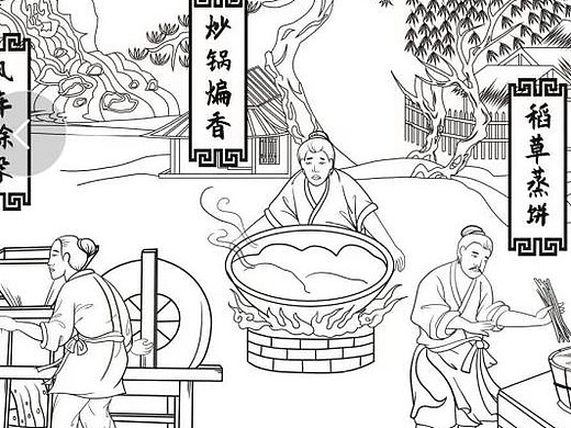 古法榨油工艺流程手绘插画