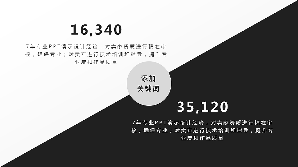 黑与白-简约扁平工作汇报通用模板（图ZNDcyOTA4MjQ=） - PPT/Keynote - 站酷设计师都市放牧人原创素材 - 站酷ZCOOL