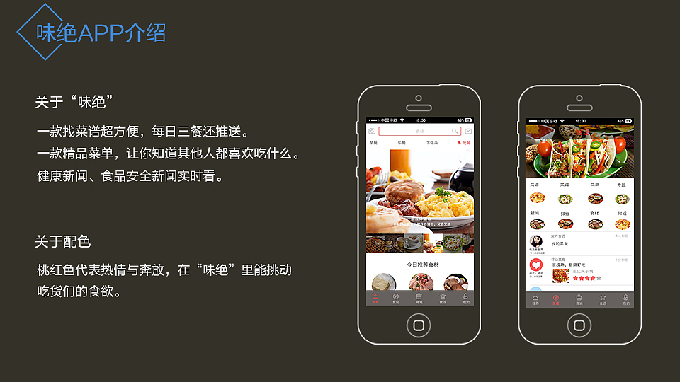 作品集（图ZNTExMTUyMDg=） - APP界面 - 站酷设计师灵感x创意原创素材 - 站酷ZCOOL