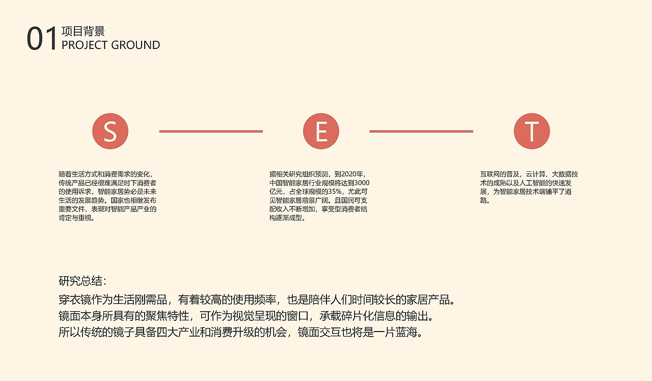 交互设计作品集（图ZMjAzMDI3NTM2） - 交互/UE - 站酷设计师pearl顾原创素材 - 站酷ZCOOL