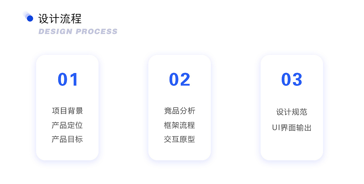 2020作品集（图ZMjI2NDE0NjM2） - APP界面 - 站酷设计师Hello小松鼠原创素材 - 站酷ZCOOL
