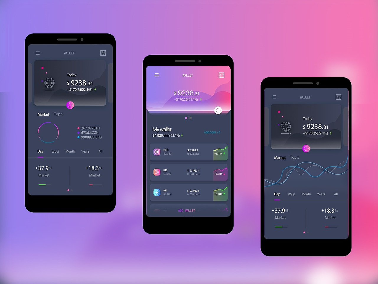 股票APP界面（图ZMTQyODc1MzEy） - APP界面 - 站酷设计师哎呀123123原创素材 - 站酷ZCOOL