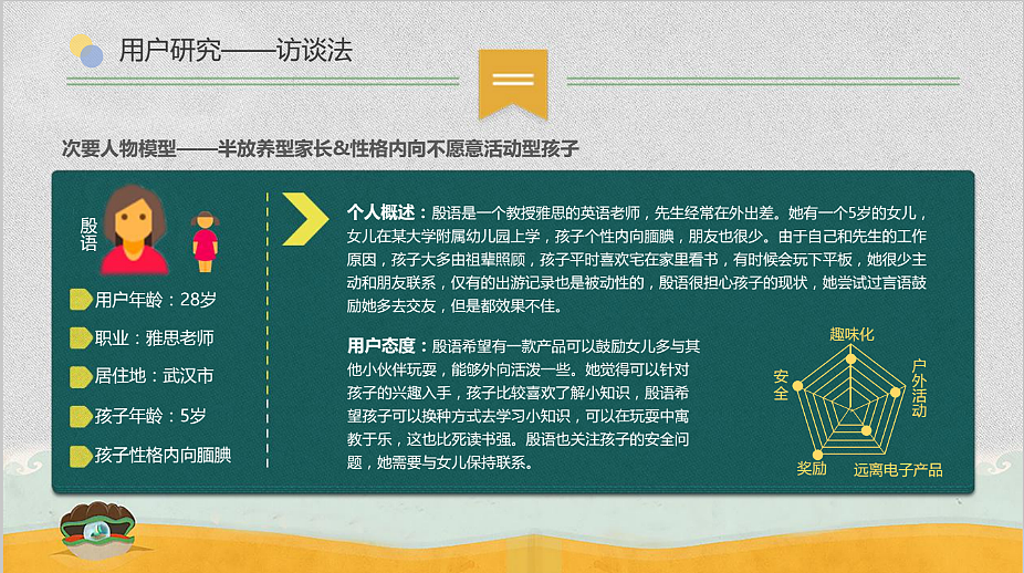 HaveFun儿童交友APP需求分析报告