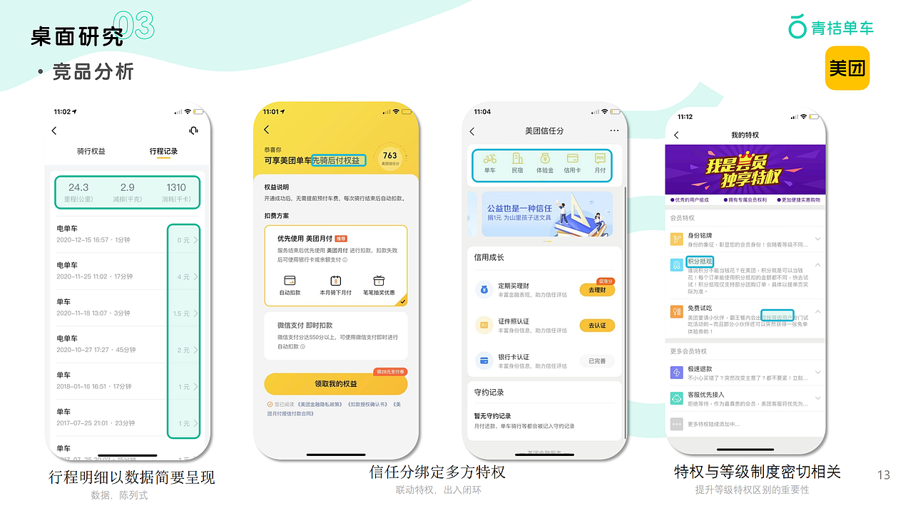 青桔单车用户成长体系设计