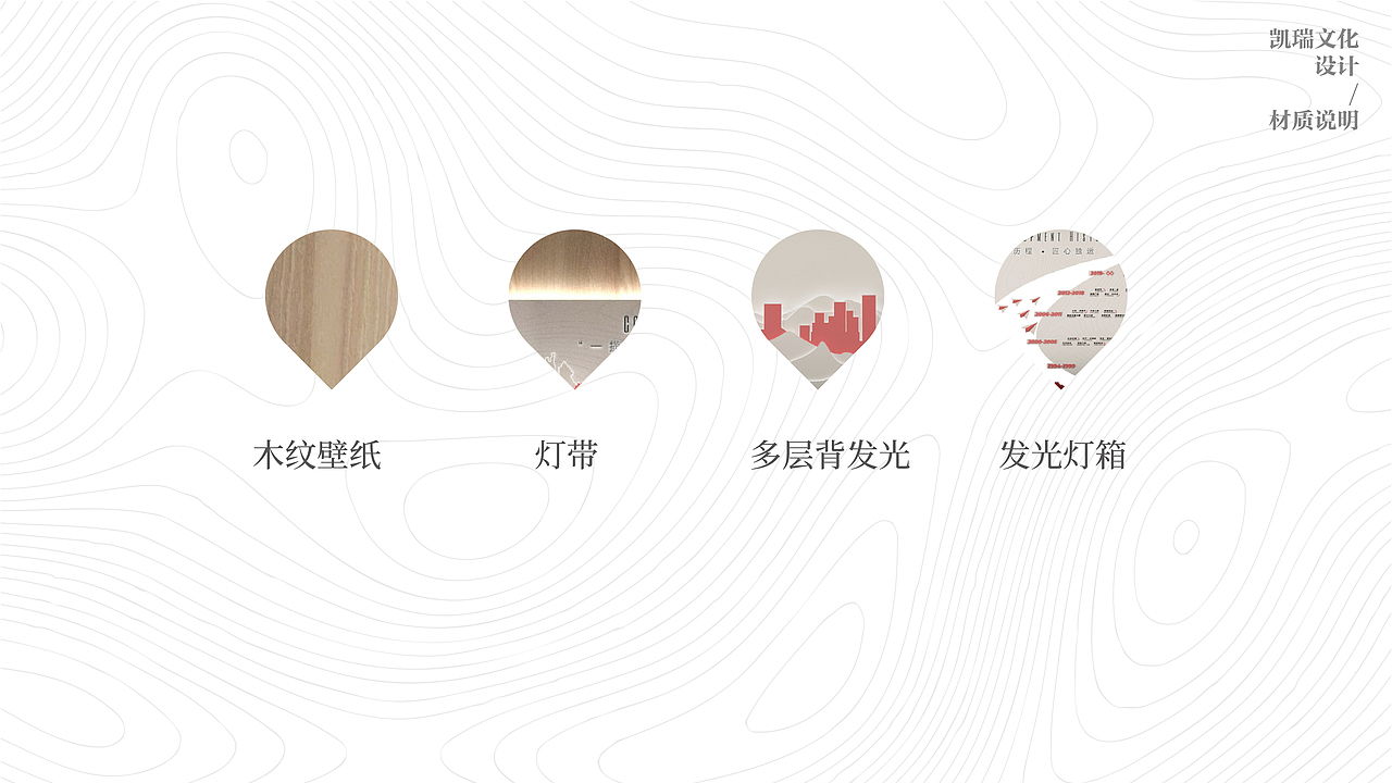 品牌功法馆（图ZMjM4NDMxMDMy） - 其他空间 - 站酷设计师云南凯瑞设计原创素材 - 站酷ZCOOL