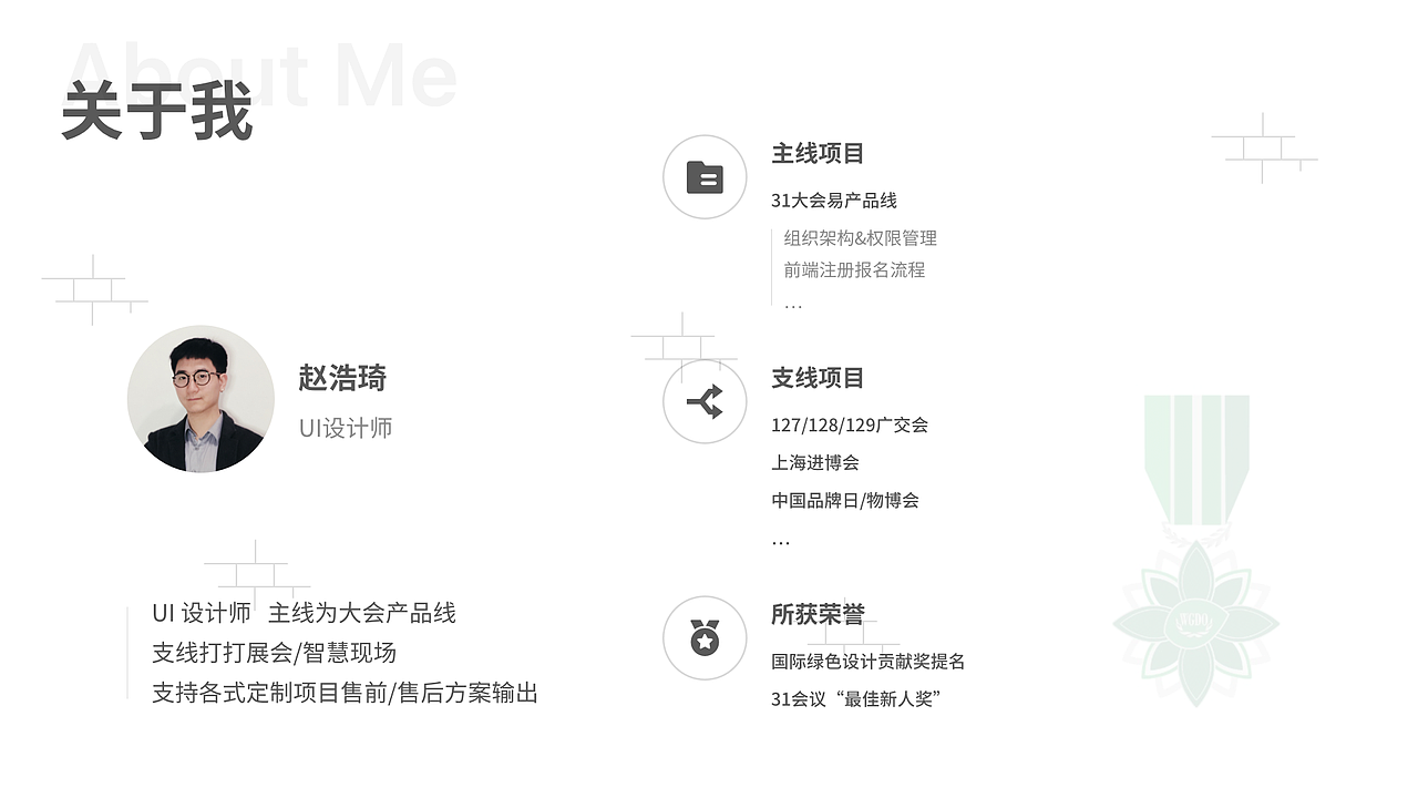 金三银四-晋级述职报告（图ZMjQ4ODA4MDY4） - 软件界面 - 站酷设计师Curious_z原创素材 - 站酷ZCOOL