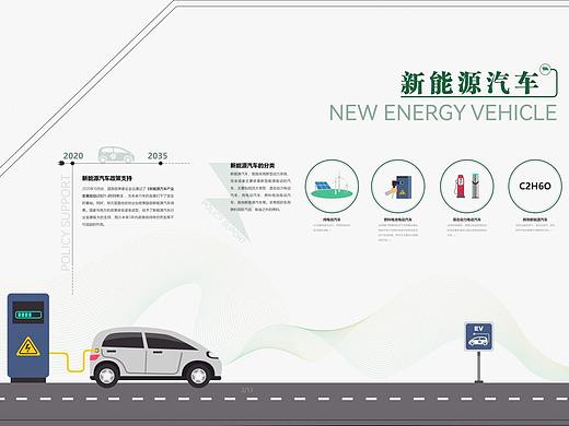【科技馆墙面】初稿