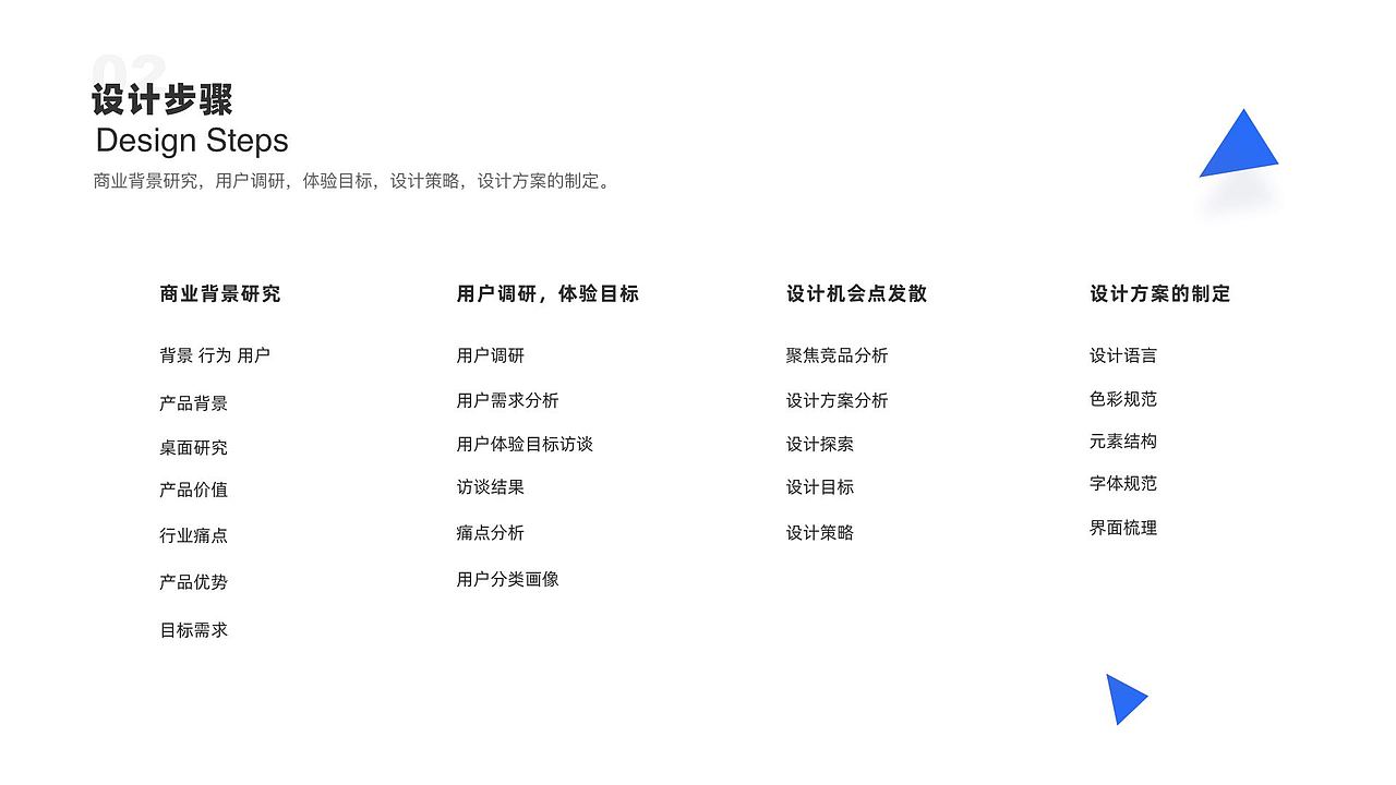 2021设计整理集合(1)(图ZMjYzMjQ2ODg4) - APP界面 - 站酷设计师飘摇天使原创素材 - 站酷ZCOOL
