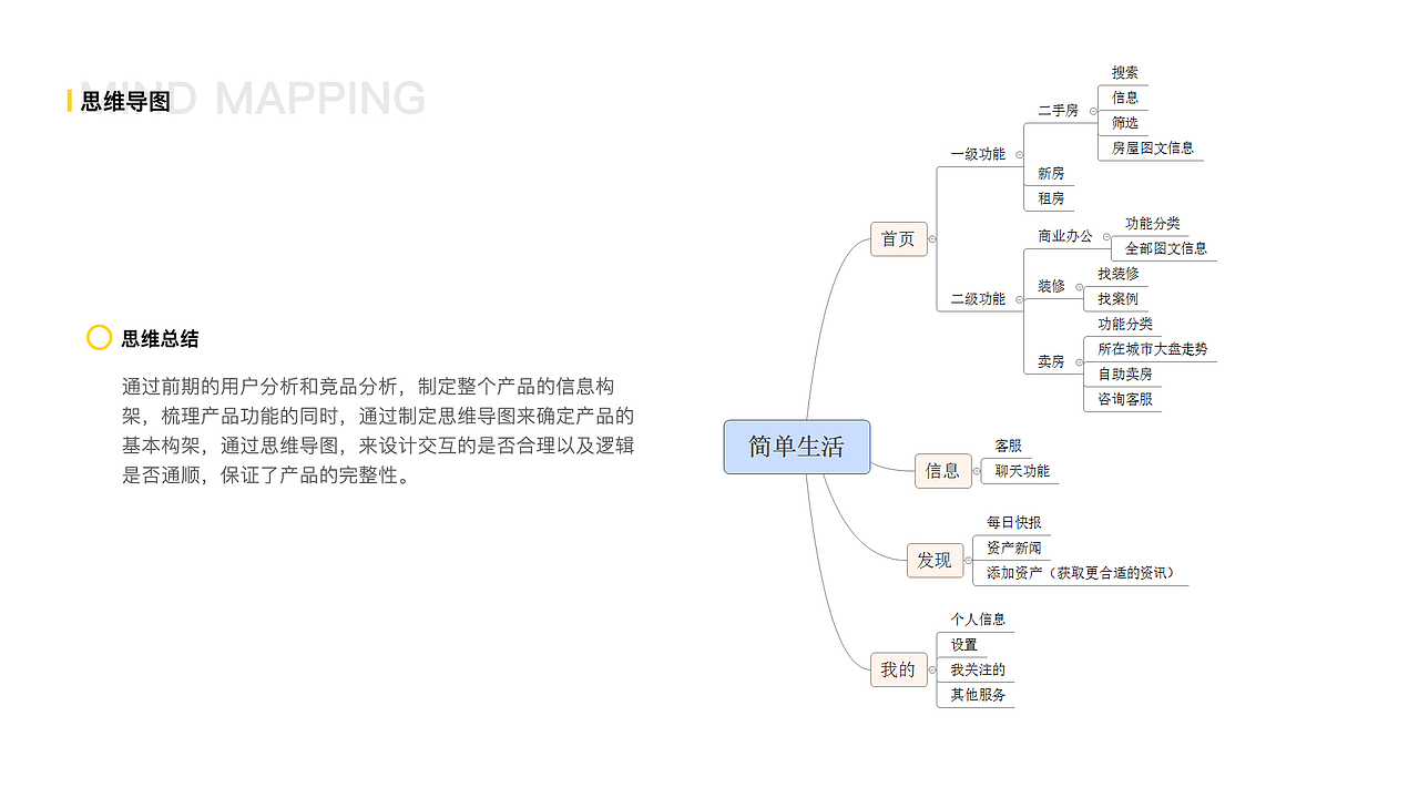 2016-2019作品集（图ZMTcwOTcwMTcy） - APP界面 - 站酷设计师宋涛同学原创素材 - 站酷ZCOOL