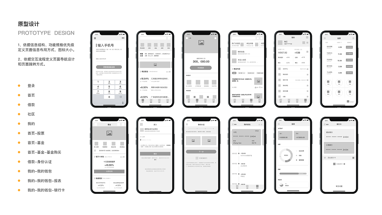 凤凰金融原型设计