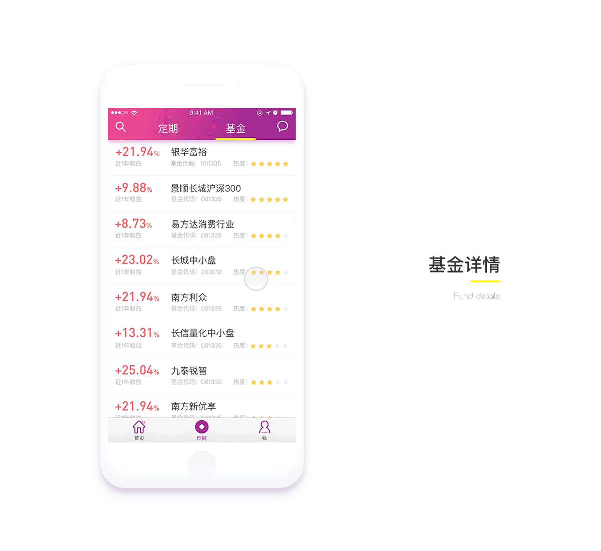 鑫益理财   理财类APP设计